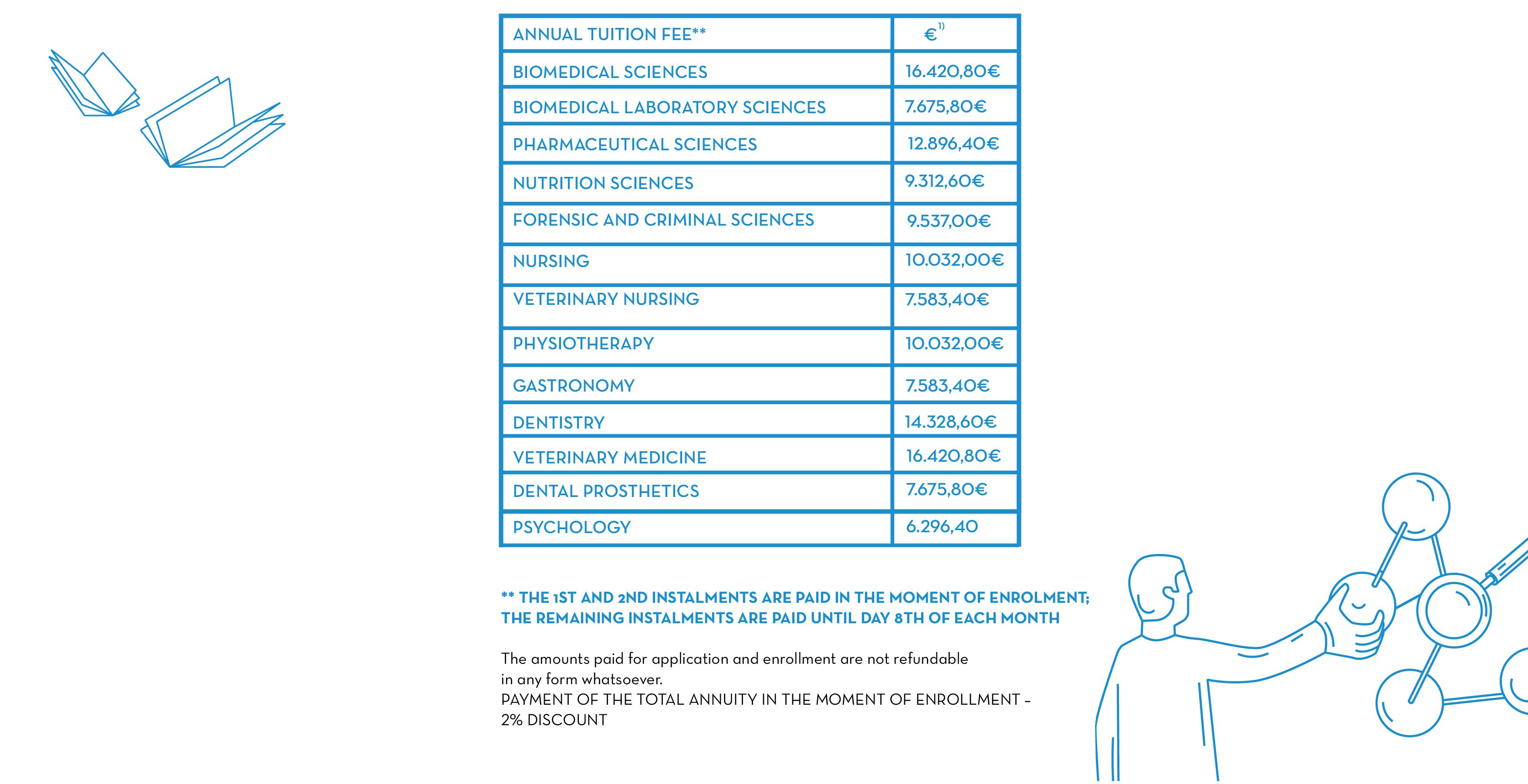 fees and other fees NAO UE EN_Prancheta 1 cópia 14.jpg