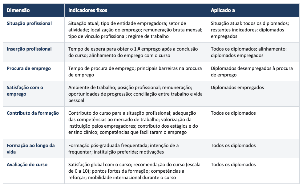 indicadores oipdem.png