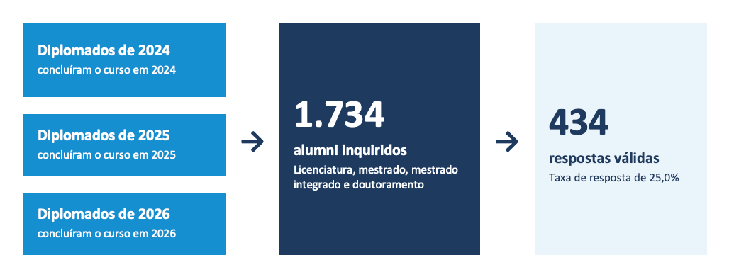 inquiridos26.png