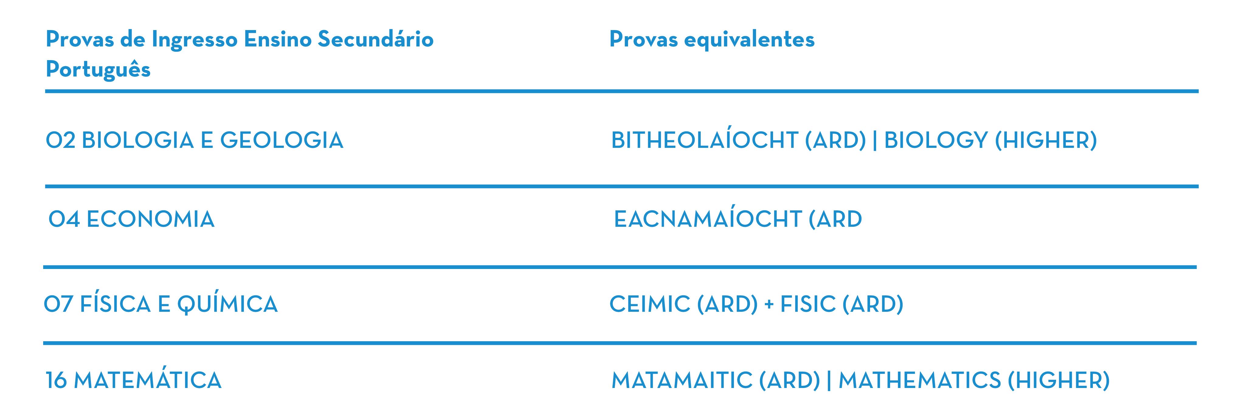 internacional irlanda.jpg