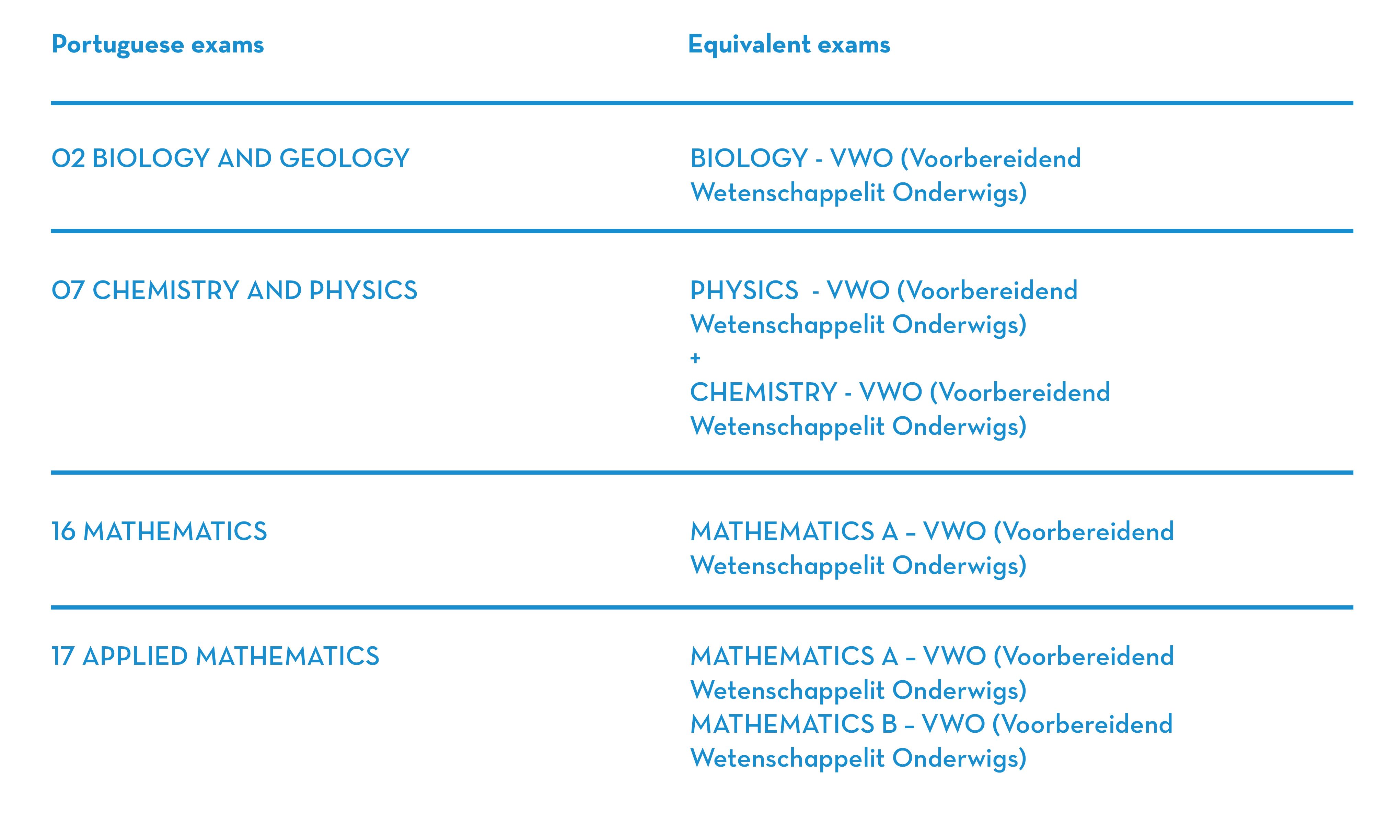 paises baixos EN.jpg